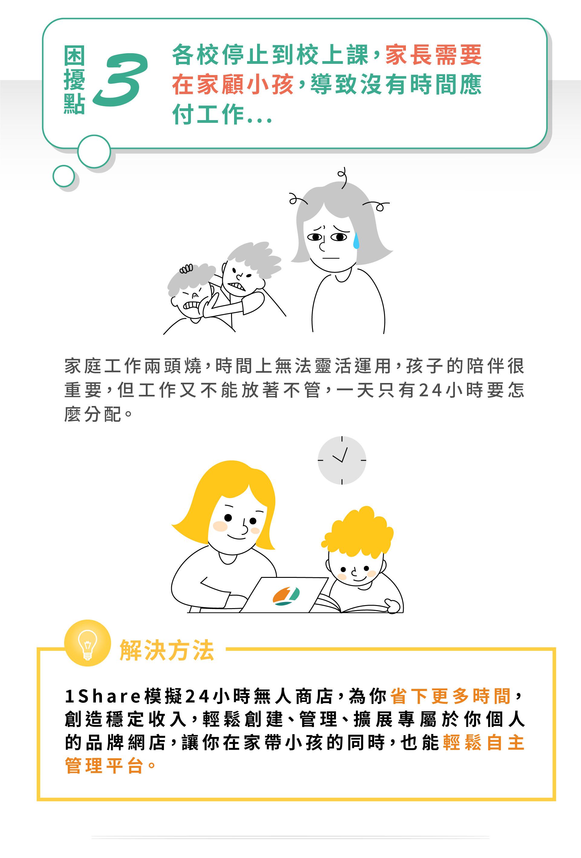 1share